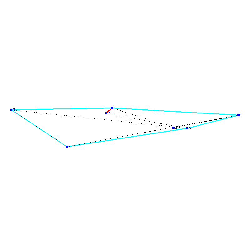 Flugauswertung