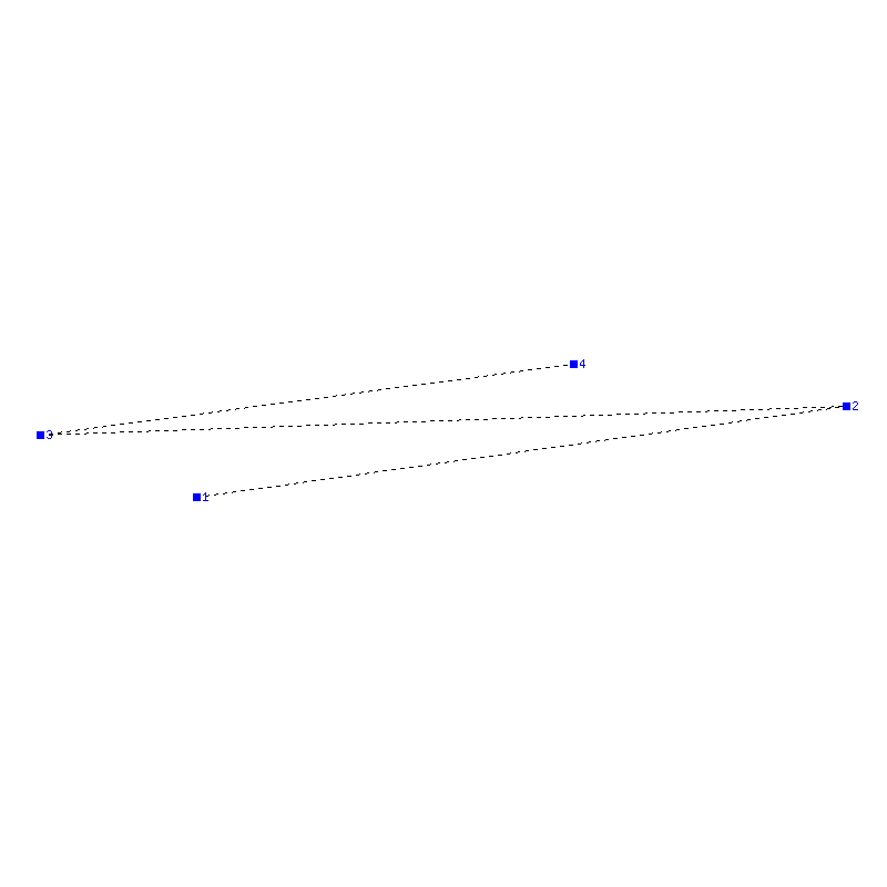 Flugauswertung