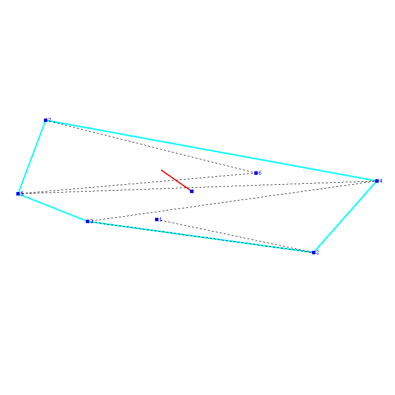 Flugauswertung