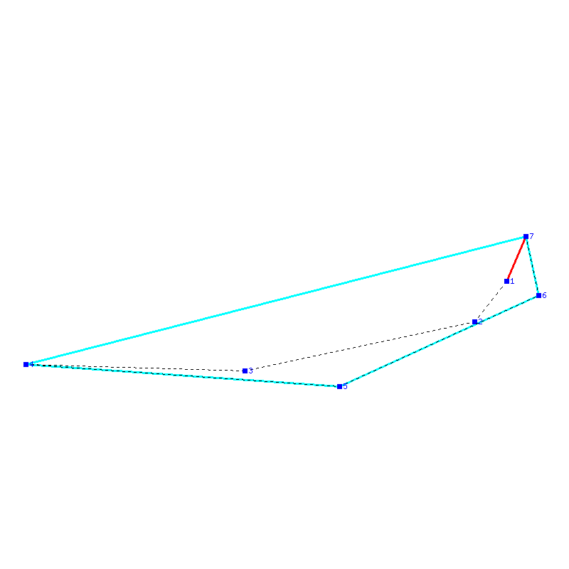 Flugauswertung