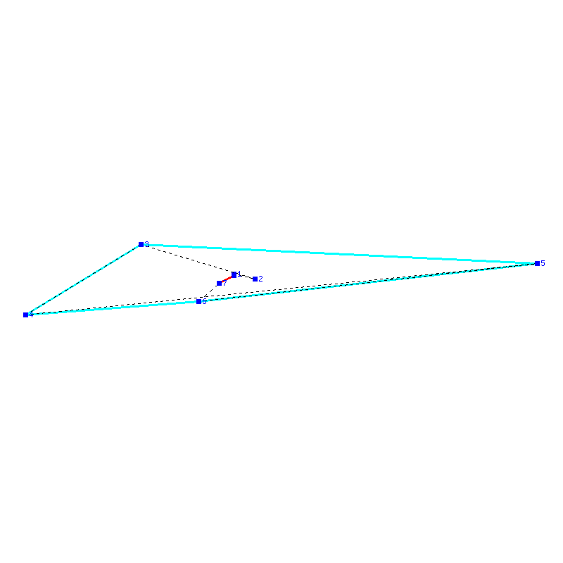 Flugauswertung