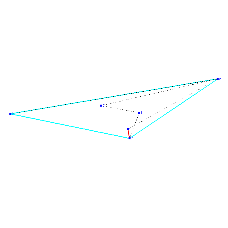 Flugauswertung