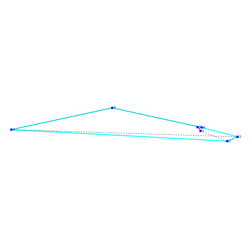Flugauswertung