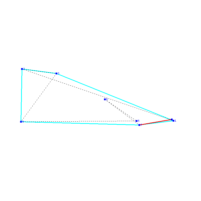 Flugauswertung