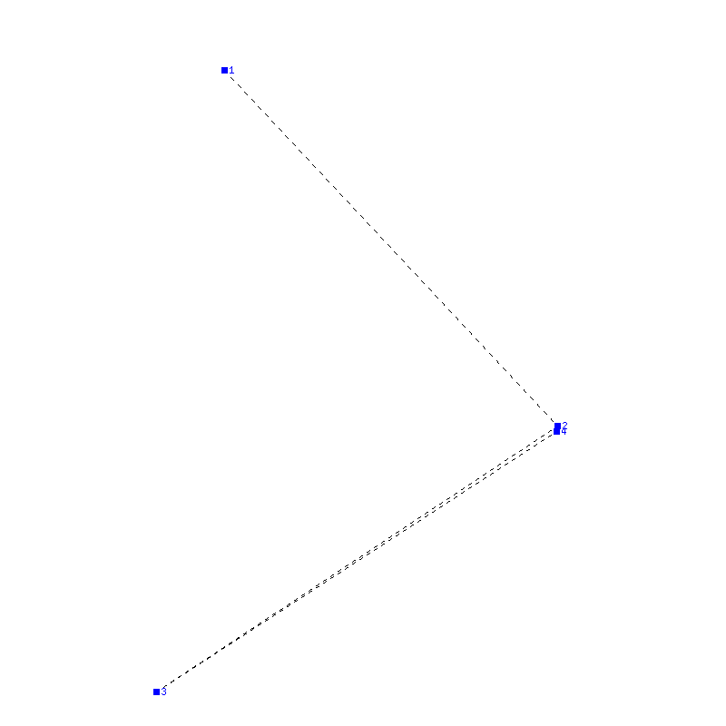 Flugauswertung
