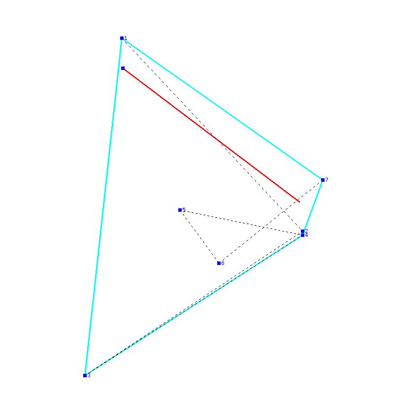 Flugauswertung