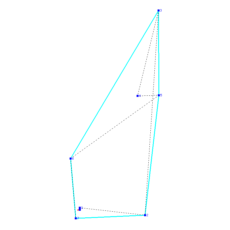 Flugauswertung