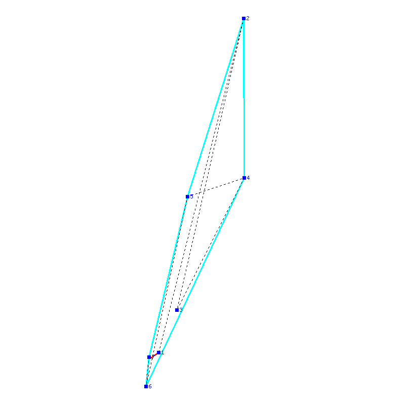 Flugauswertung