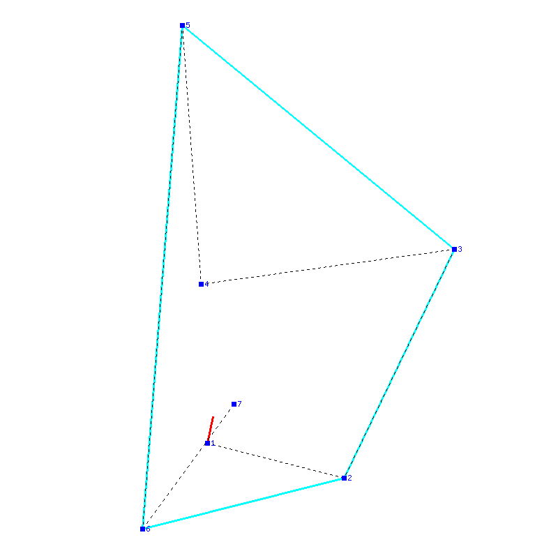 Flugauswertung