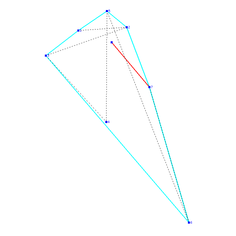 Flugauswertung