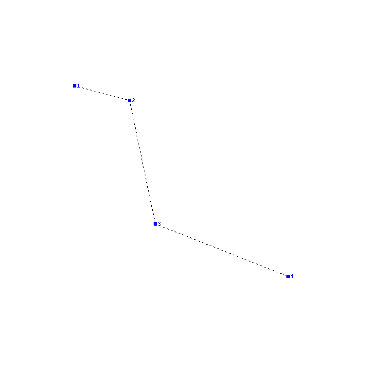 Flugauswertung