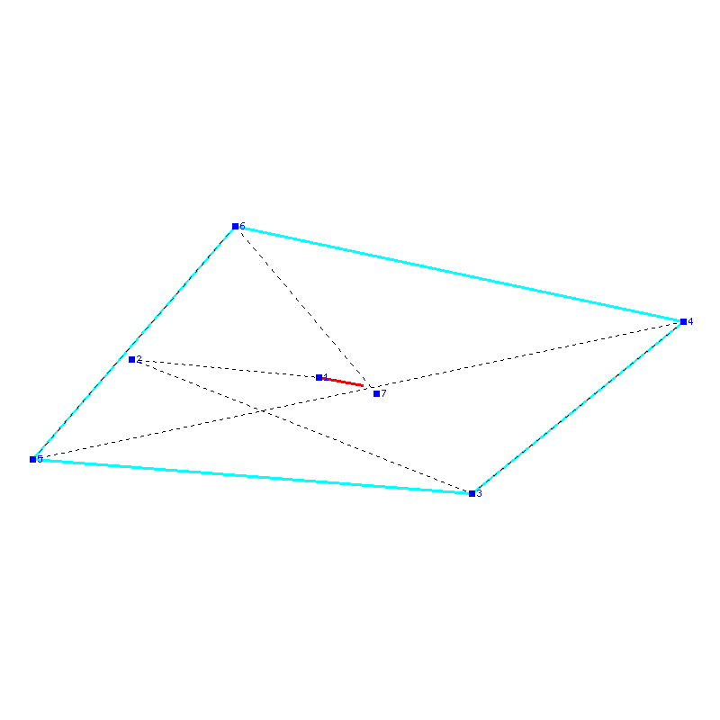 Flugauswertung