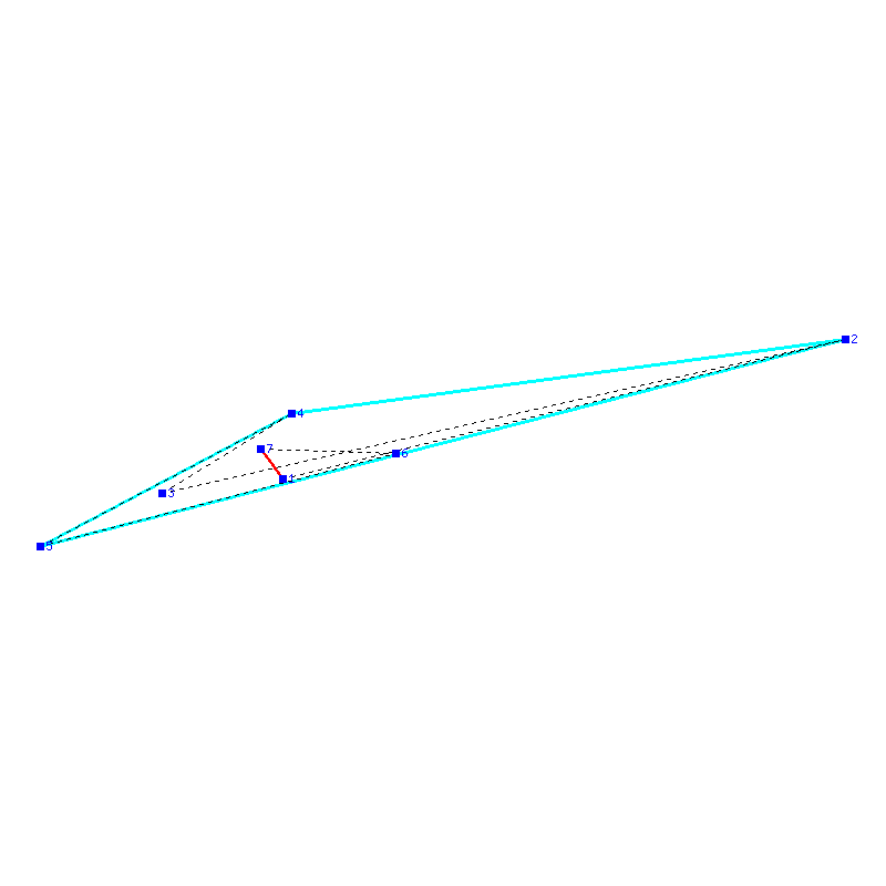 Flugauswertung
