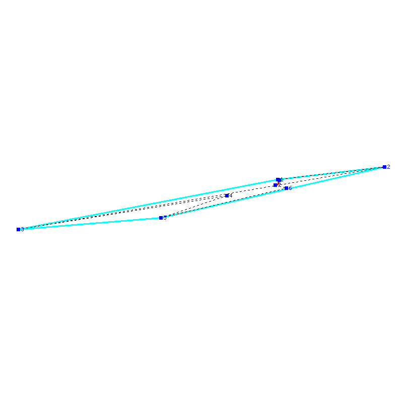 Flugauswertung