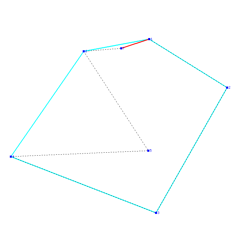 Flugauswertung