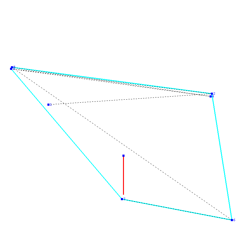 Flugauswertung
