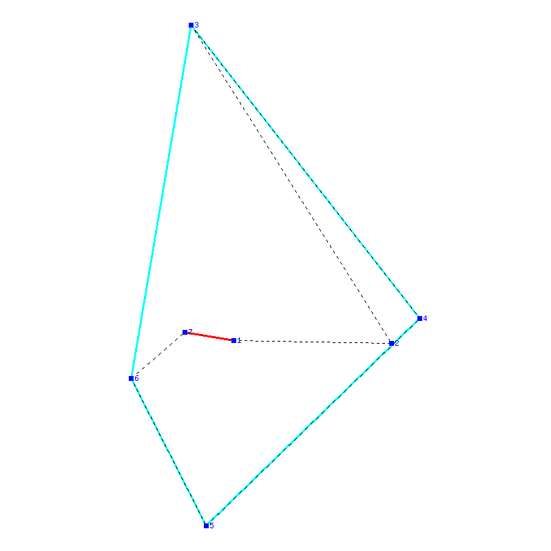 Flugauswertung