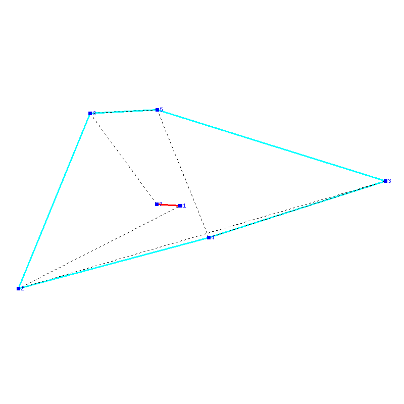 Flugauswertung