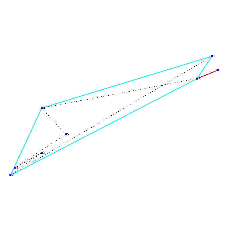 Flugauswertung
