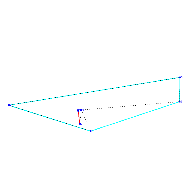 Flugauswertung