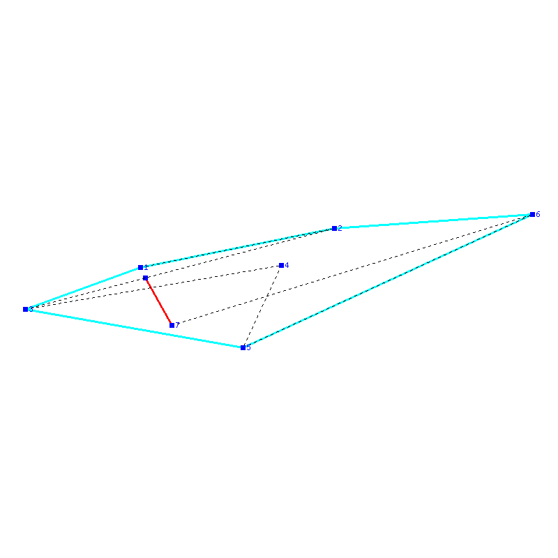 Flugauswertung