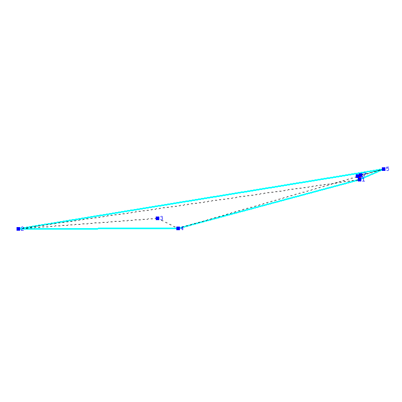 Flugauswertung