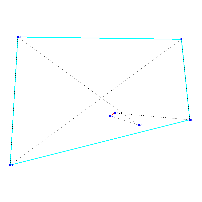 Flugauswertung