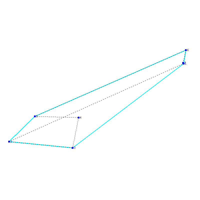 Flugauswertung