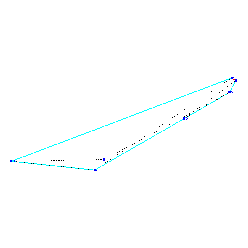 Flugauswertung