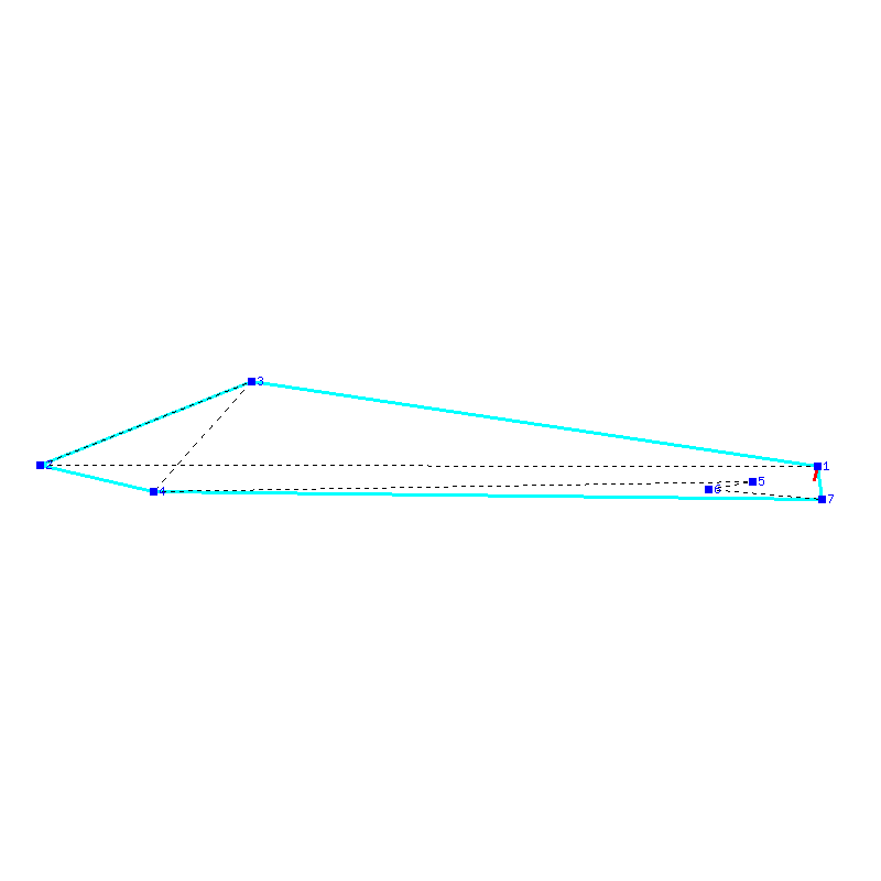 Flugauswertung