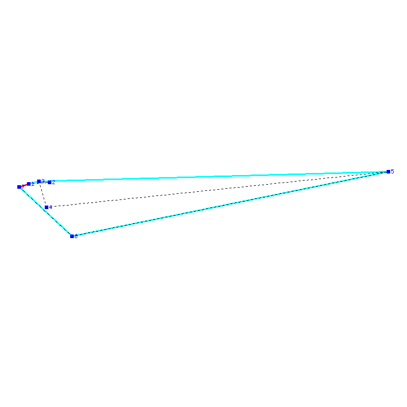 Flugauswertung