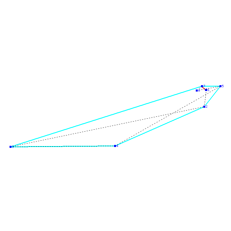 Flugauswertung