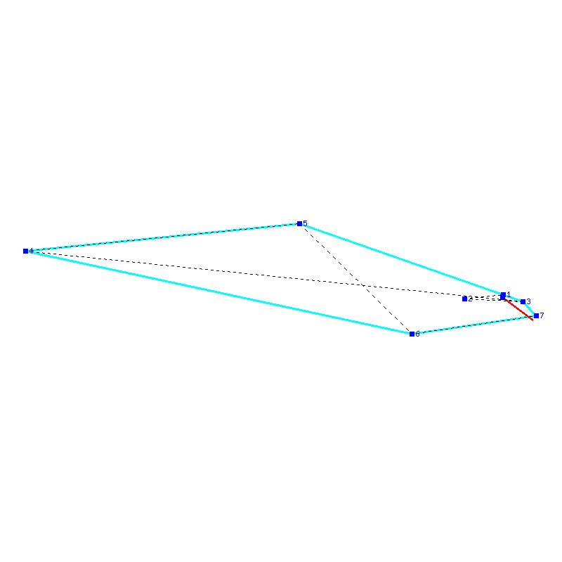 Flugauswertung