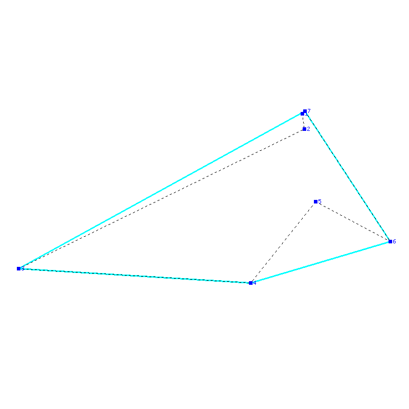 Flugauswertung
