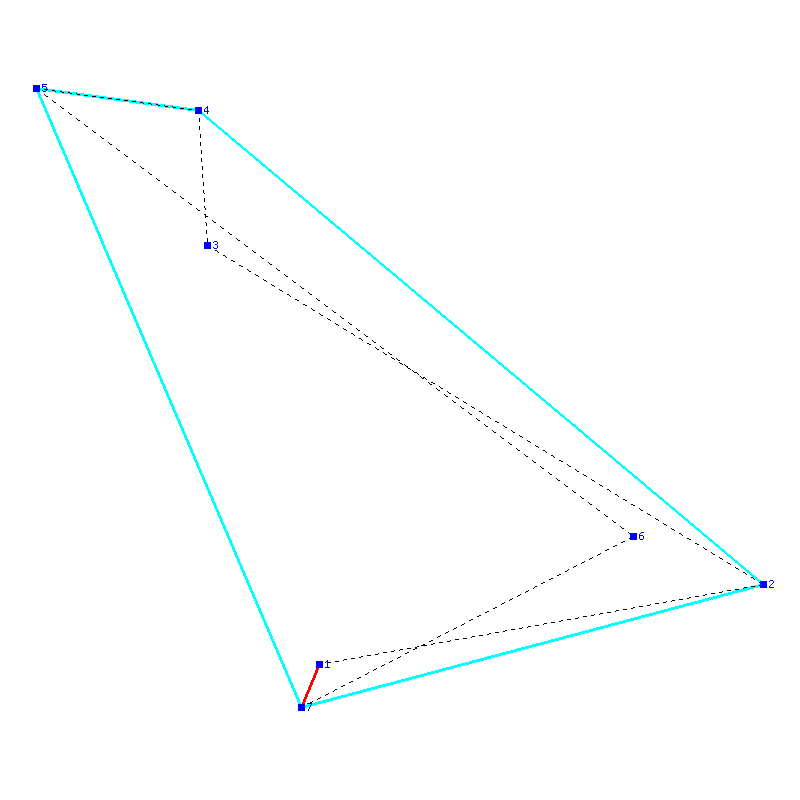 Flugauswertung
