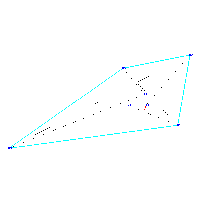 Flugauswertung