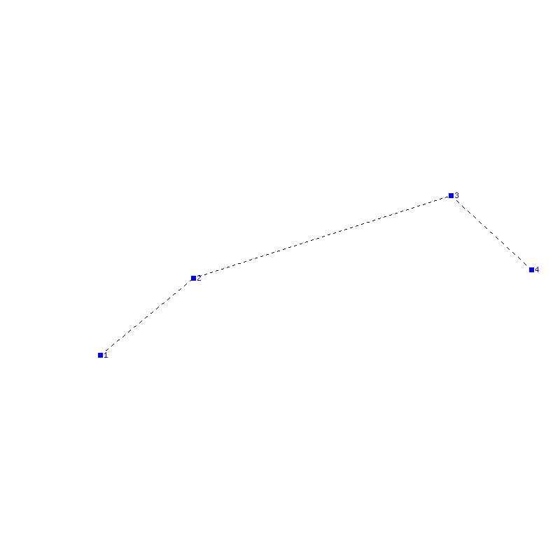 Flugauswertung