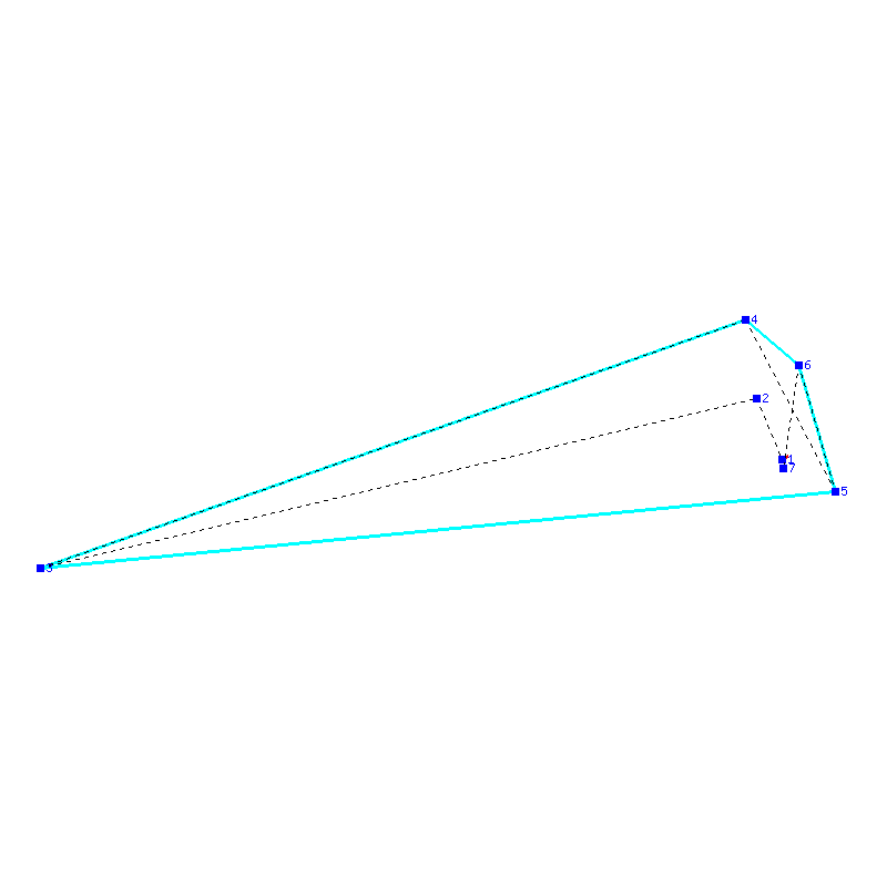 Flugauswertung