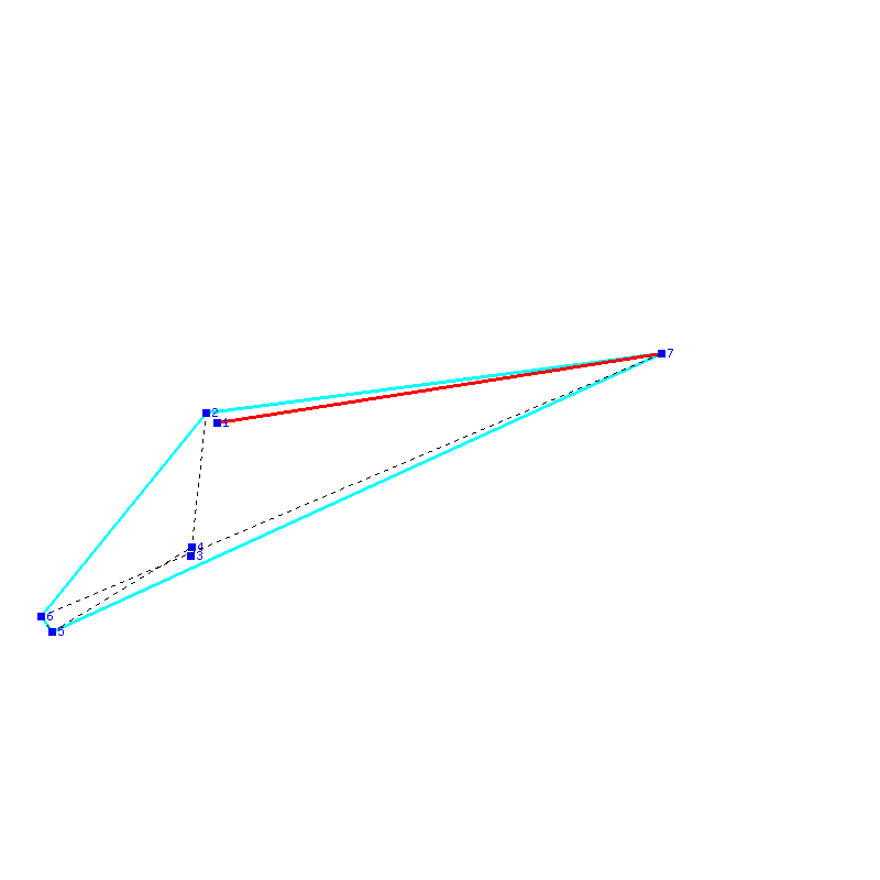 Flugauswertung