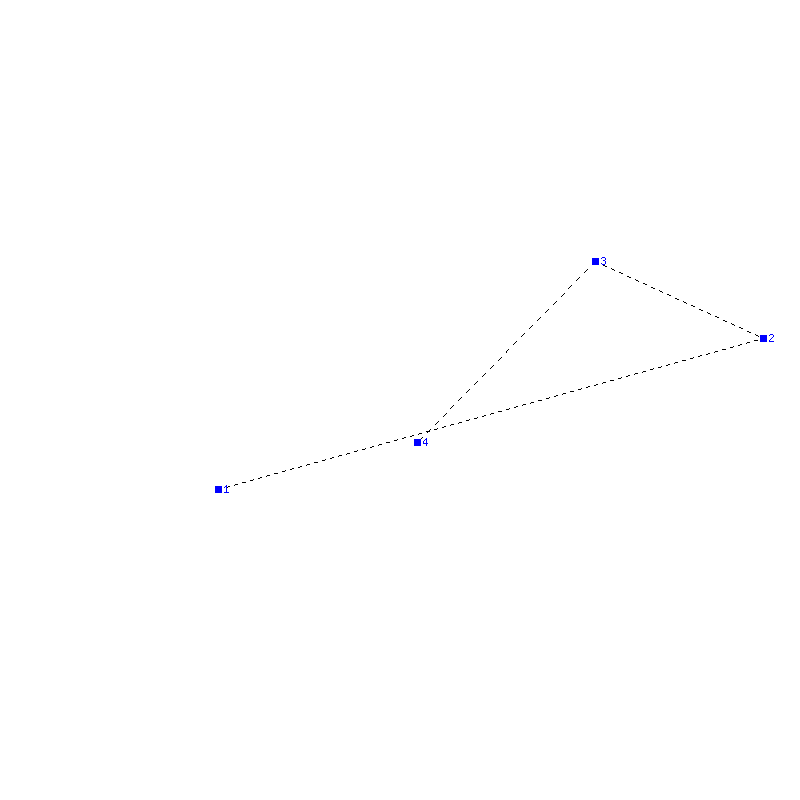Flugauswertung