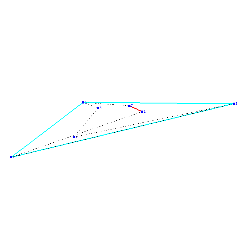 Flugauswertung