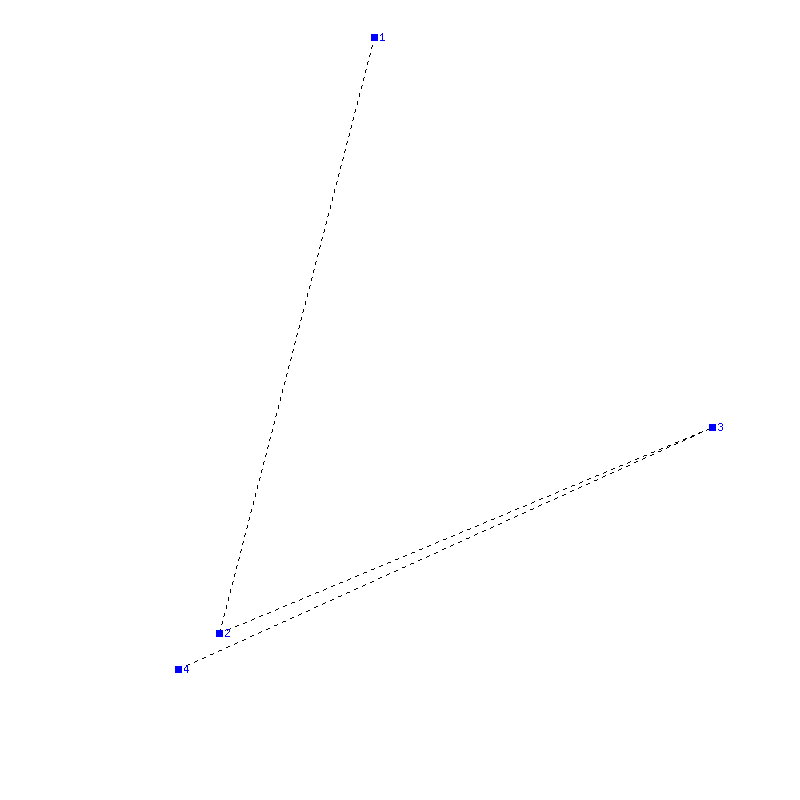 Flugauswertung