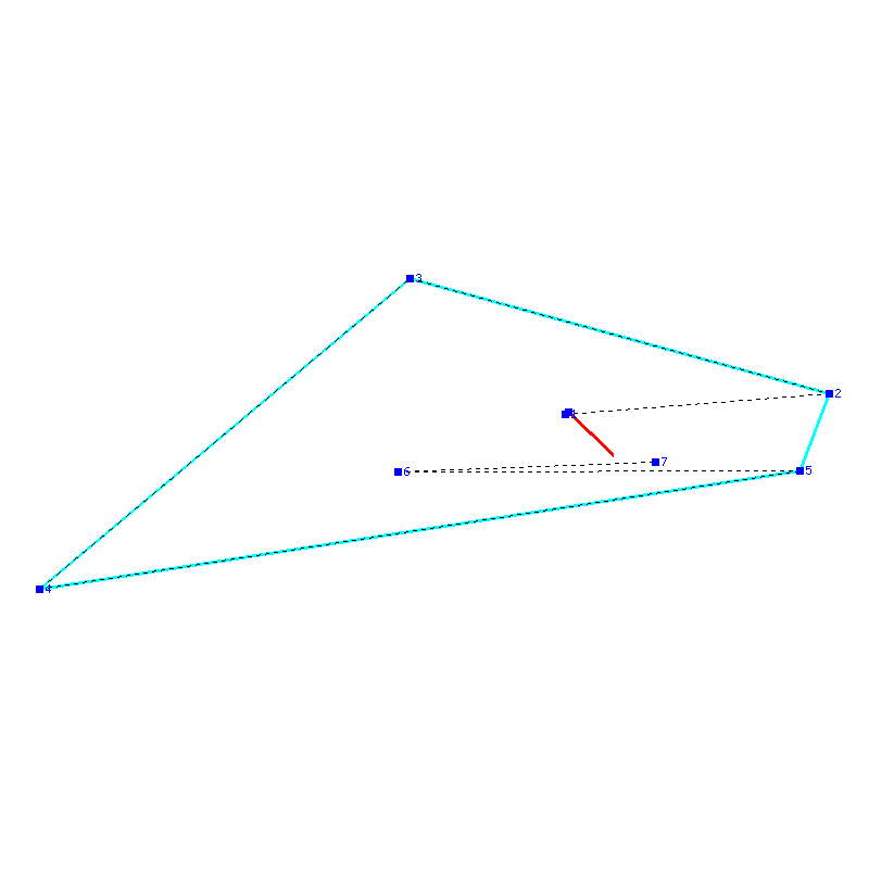 Flugauswertung