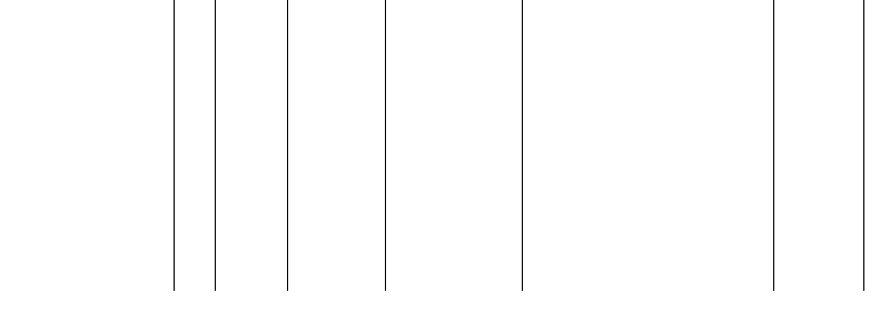 Barogramm