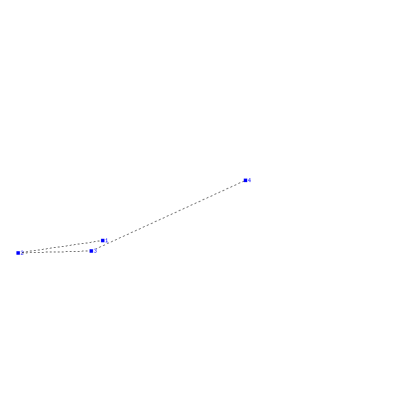 Flugauswertung