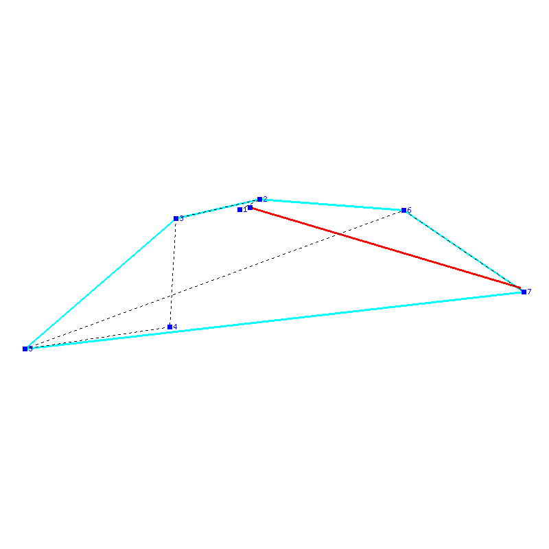 Flugauswertung