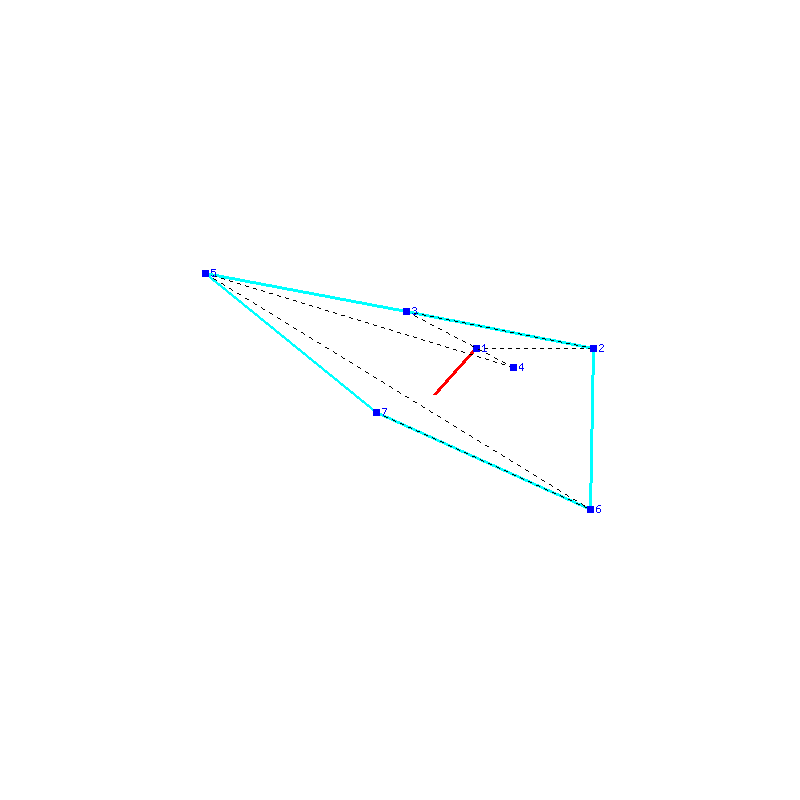 Flugauswertung