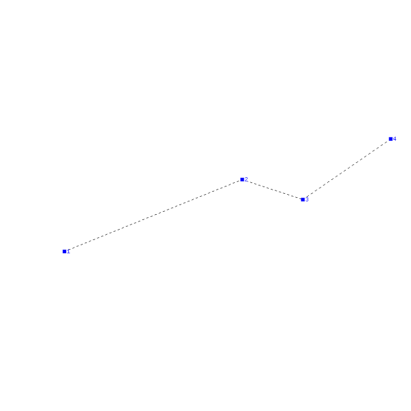 Flugauswertung