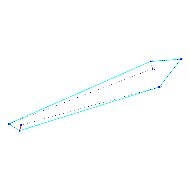 Flugauswertung