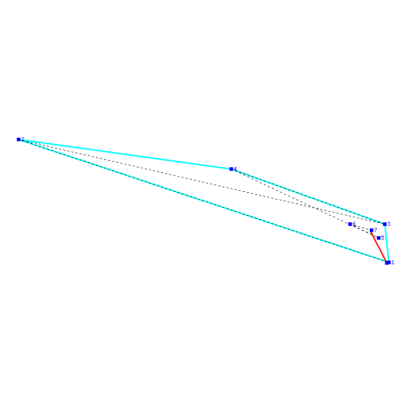 Flugauswertung